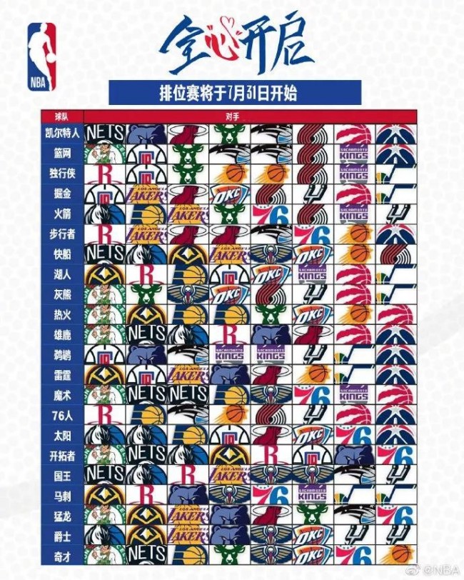 耐克开创NBA球衣广告先河 别让球衣成为商业的涂鸦板-今日头条