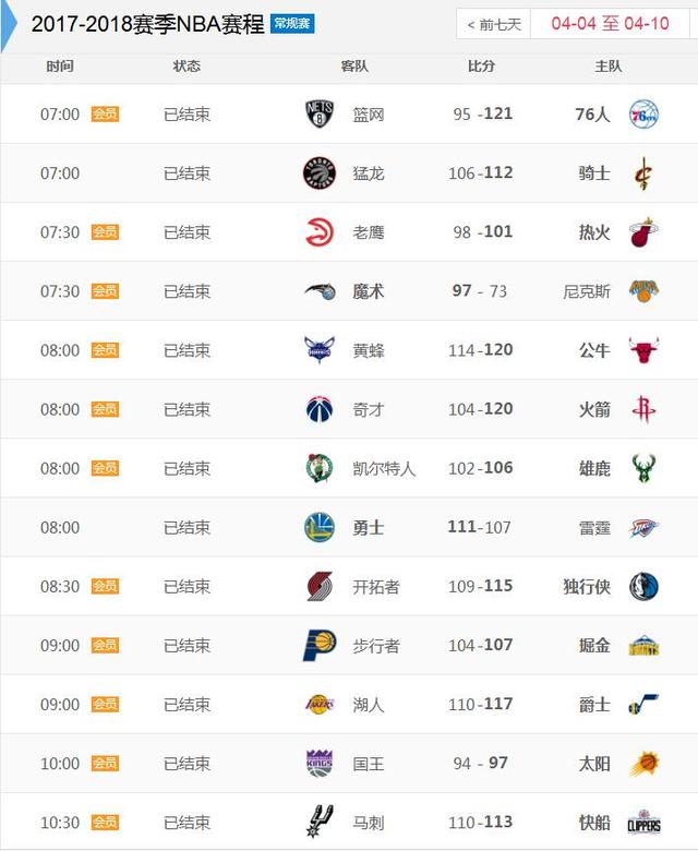 NBA圣诞大战湖人vs篮网全场录像回放集锦(2021年12月26日） - 球迷屋