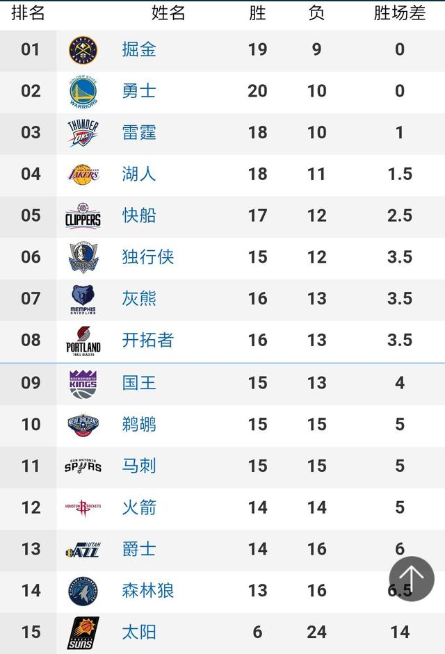 D组解签：卫冕冠军3场血战 凶险更胜巴西世界杯_海峡网